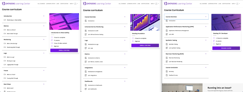 Popular courses on Datadog Learning Center (2)