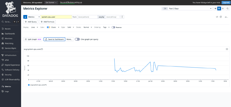 Export from Metrics Explorer to Dashboard